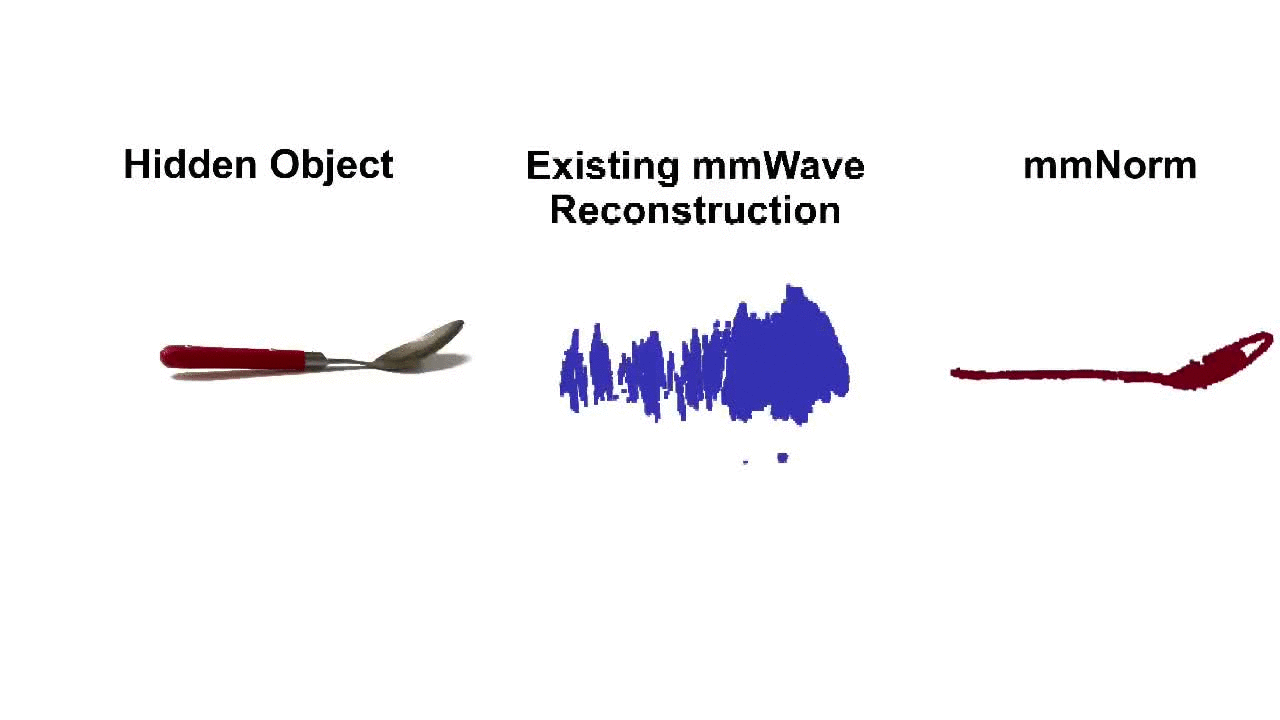 3d-recon